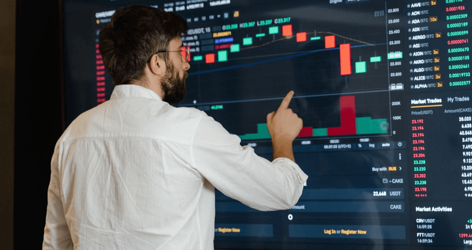 Trading Platform